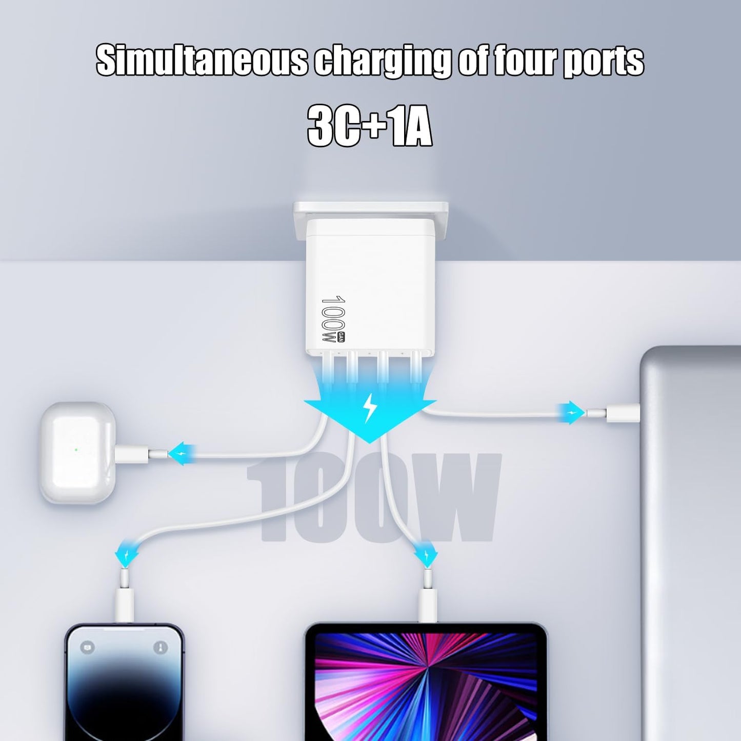 100W GaN USB C Drone Charger For DJI/Specta Mini Series/Air 3/Mavic 3 Series Drone, RC/RC2/N1/N2/N3/RC Pro/RC Pro Plus Remote Controller, Avata/Avata 2,Goggles 2 Drone Accessories Power Adapter,4-Port