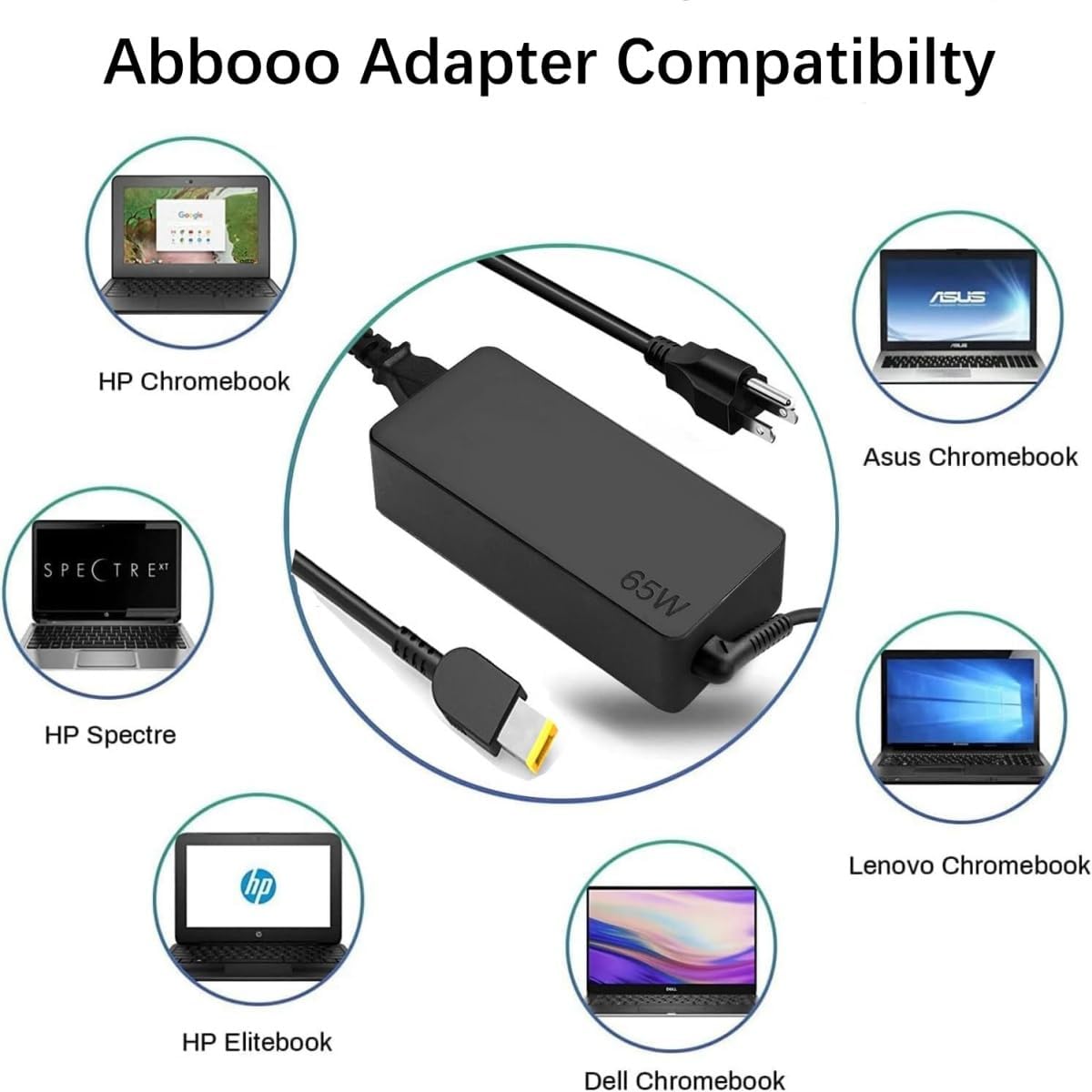 65W Fit for Lenovo Thinkpad T431P T440 T440P T440S T450 T450S T460 T460S T470 T470S T510I T540P T550 T560 T570 T431s L440 L450 L460 L470 for Lenovo Thinkpad Edge E431 E440 E450 Charger Adapter Cord