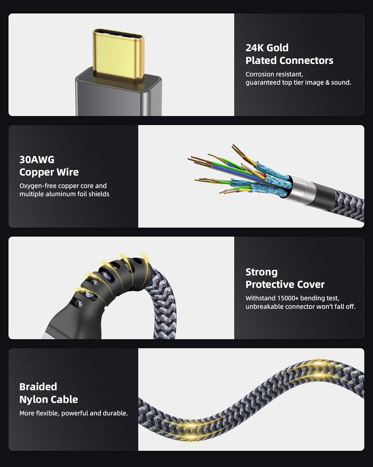 80Gbps Thunderbolt 5 Cable 4FT, 120Gbps Bandwidth Boost for 16K, 240W, Dual 8K Display, Compatible with Dock, eGPU, SSD, MacBook Pro/Air, iPhone 16 Series, Premium Braided Cable