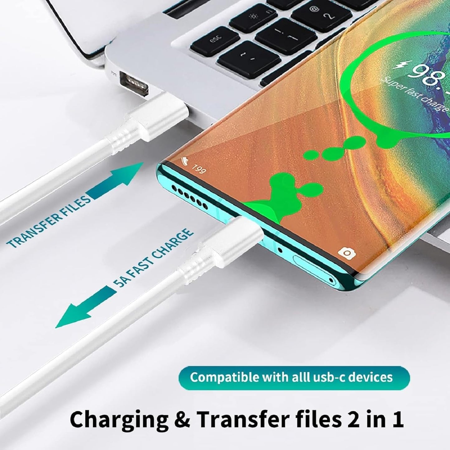 New 45W Super Fast Charger USB C Android Phone Charger Fast Charging Replacement for Samsung Galaxy S25/S25 Ultra/S25+/S24 Ultra/S24/S24+/S23 Ultra/S23/S22/S20/S21/Note 10,Galaxy Tab, 6ft C Cable