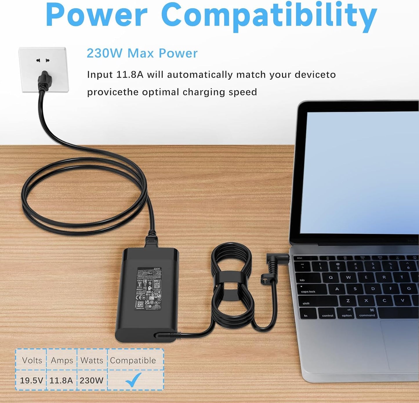 New Slim 230W Charger Compatible with HP Omen 15 16 HP OMEN Transcend,Victus 16 by Gaming Laptop ZBook Fury 16 G8 G9 G10 11.8A AC Adapter