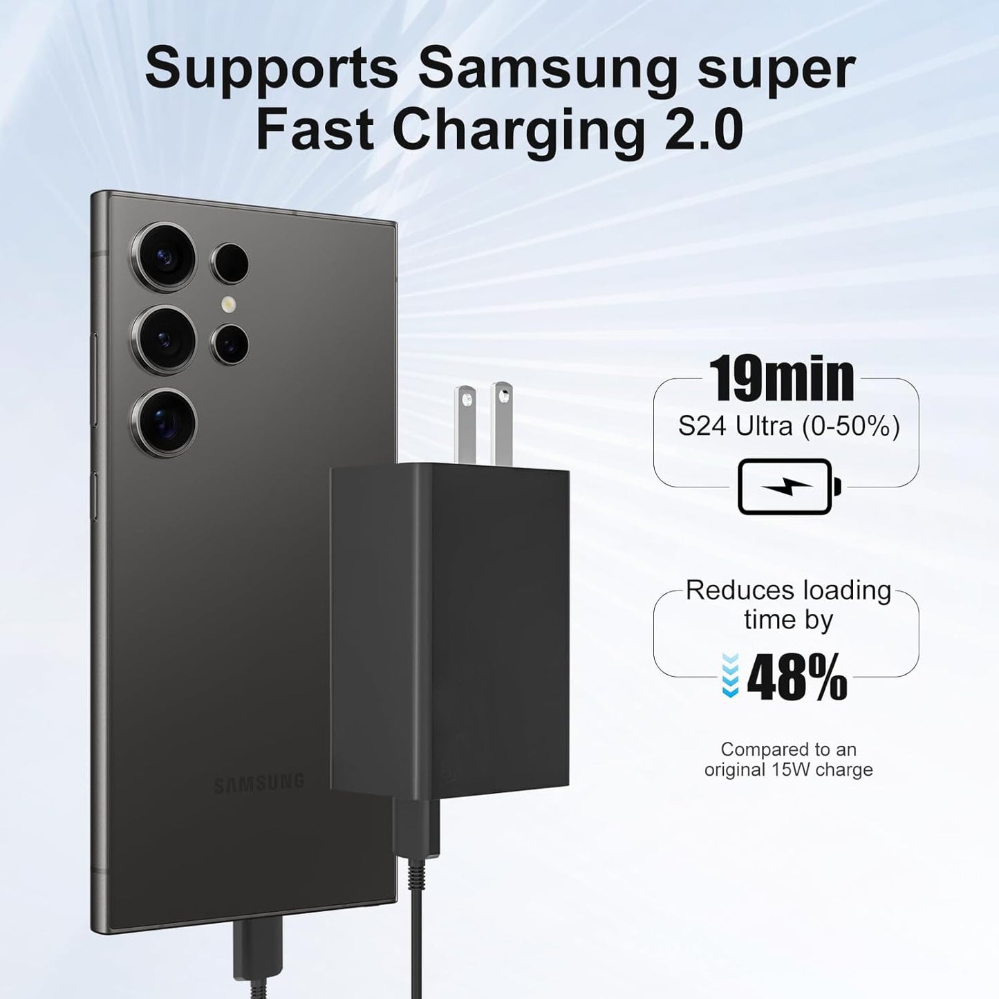 65W 3-Port Super Fast Charging Wall Charger, GaN Adapter for Samsung Galaxy S25 Ultra/S25/S25+/S24 Ultra/S24/S24+/S23 Ultra/S23/S23+/S22/S22 Ultra/S22+/Z Fold 3/ laptops