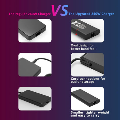 New Slim 240W Laptop Charger Compatible with Dell Precision 7780 7680 7770 7760 G3 G5 G7 3500 5500 7500 Power Supply Cord