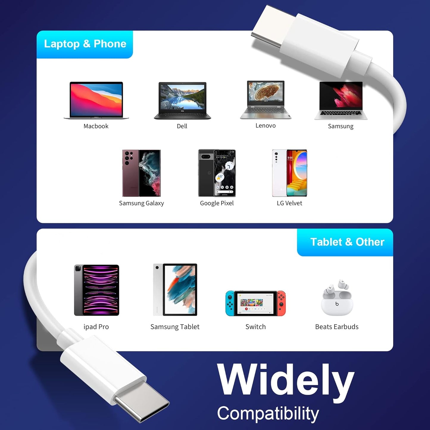 Compatible with Mac Book Pro Charger, 61W USB C Compact and Foldable Fast Charger for MacBook Air, Samsung Galaxy, iPad Pro, and All USB C Devices