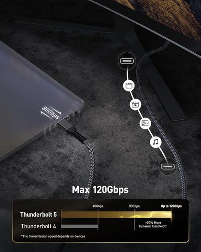 80Gbps Thunderbolt 5 Cable 4FT, 120Gbps Bandwidth Boost for 16K, 240W, Dual 8K Display, Compatible with Dock, eGPU, SSD, MacBook Pro/Air, iPhone 16 Series, Premium Braided Cable