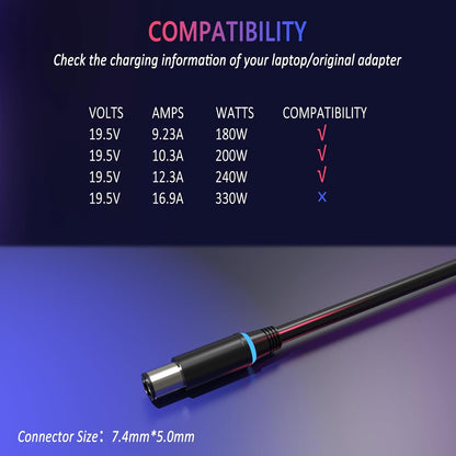 New Slim 240W Laptop Charger Compatible with Dell Precision 7780 7680 7770 7760 G3 G5 G7 3500 5500 7500 Power Supply Cord