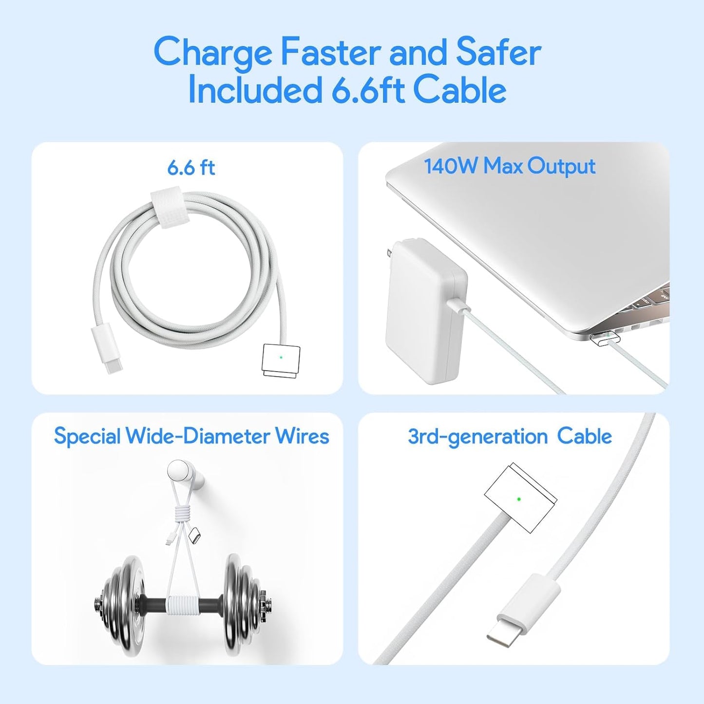 Mac Book Pro Charger -140W USB C Charger Power Adapter, Mag 3 PD 3.1 Cable for MacBook pro 14-16inch 2021 2023 M1 M2 M3, for MacBook Air 13-15inch 2022 2023 2024 M2 M3, Include 6.6ft Cable