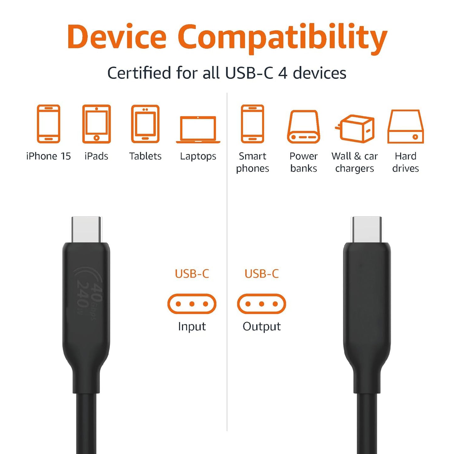 USB-C to USB-C 4 Fast Charger Cable, 40 Gbps, 8K Video, 240W, USB-IF Cert, Thunderbolt 4/3 Compatible, for Apple iPhone 16/15, iPad, Samsung Galaxy, Tablets, Laptops, 3.3 foot, Black