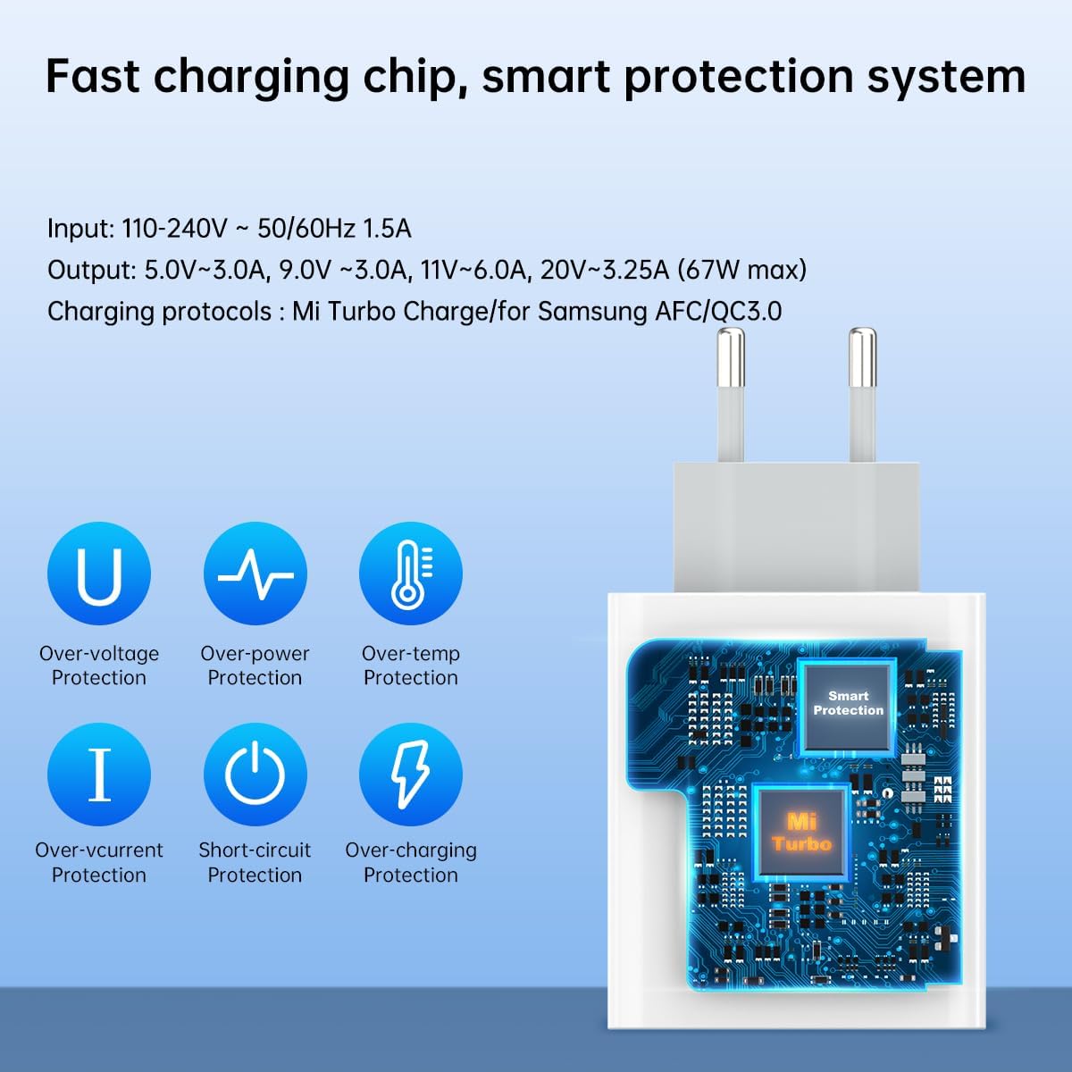 67W for Xiaomi European Turbo Charger Europe Travel Plug Adapter Hypercharge for Xiaomi 15 14 13 12 14t 13t 12t 12s Pro Lite Redmi Note K80 K70 K60 11 11s Plus 11t Poco X6 X5 F5 X4 Gt Black Shark EU