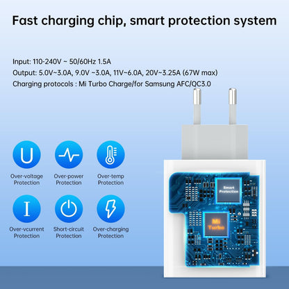 67W for Xiaomi European Turbo Charger Europe Travel Plug Adapter Hypercharge for Xiaomi 15 14 13 12 14t 13t 12t 12s Pro Lite Redmi Note K80 K70 K60 11 11s Plus 11t Poco X6 X5 F5 X4 Gt Black Shark EU
