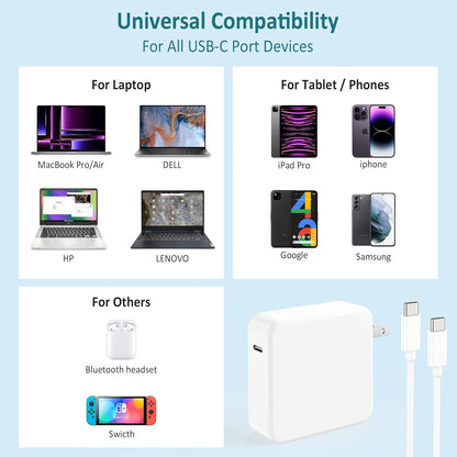 Mac Book 87W USB C Fast Charging Laptop Charger Power Adapter Replacement for 13 14 15-inch Mac Book Pro Models introduced in 2016 or Later,for MacBook Air After 2018, USB C to C Power Cord Supply