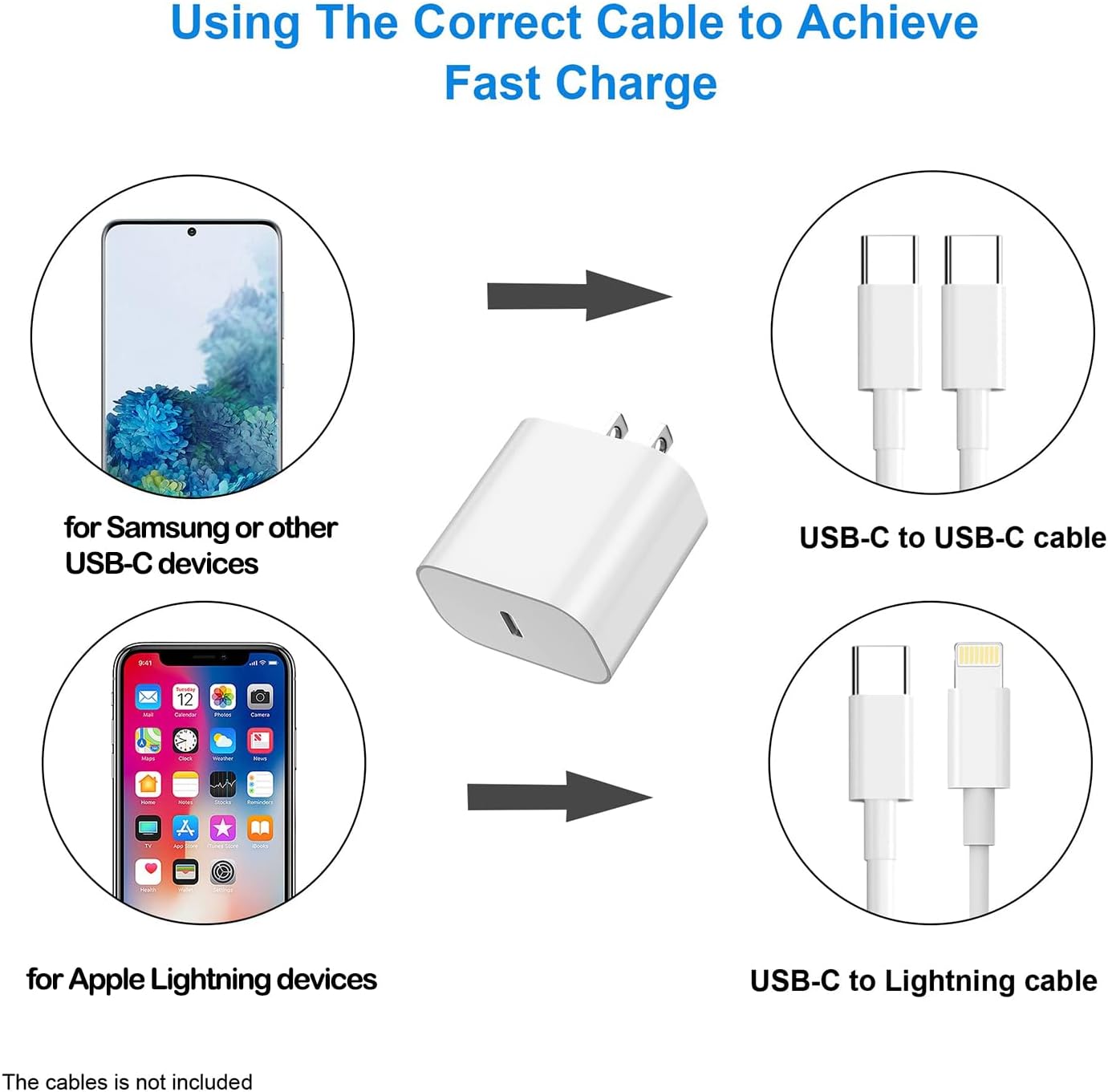 USB-C Charger Block for iPhone 16 Charging Plug,MFI Certified Fast USB C Wall Cube 2Pack Power Adapter for iPhone 15/16 Pro/Plus/Pro Max/14/13/12/11,for iPad Air/Mini USB-C Charge Brick Box
