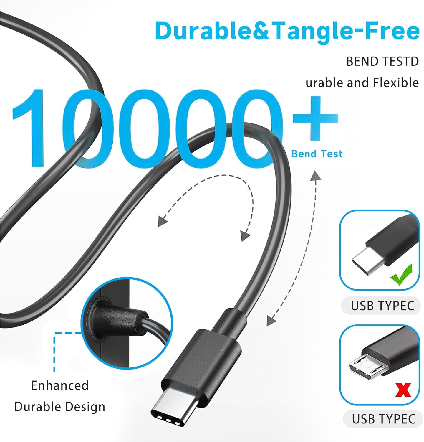20V 3.25A PD65W Lenovo AC adapter for TYPE-C interface of any device within 65W