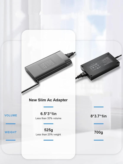200W AC Charger Fit for HP Victus 15 15.6 16 16.1 inch Gaming Laptop 16-e 16-d 16-s 16-r 15-fb 15-FA P/N TPN-DA10 TPN-LA21 ADP-200HB B L74881-001 L73385-001 L00818-850 L15879-002 L15537-001