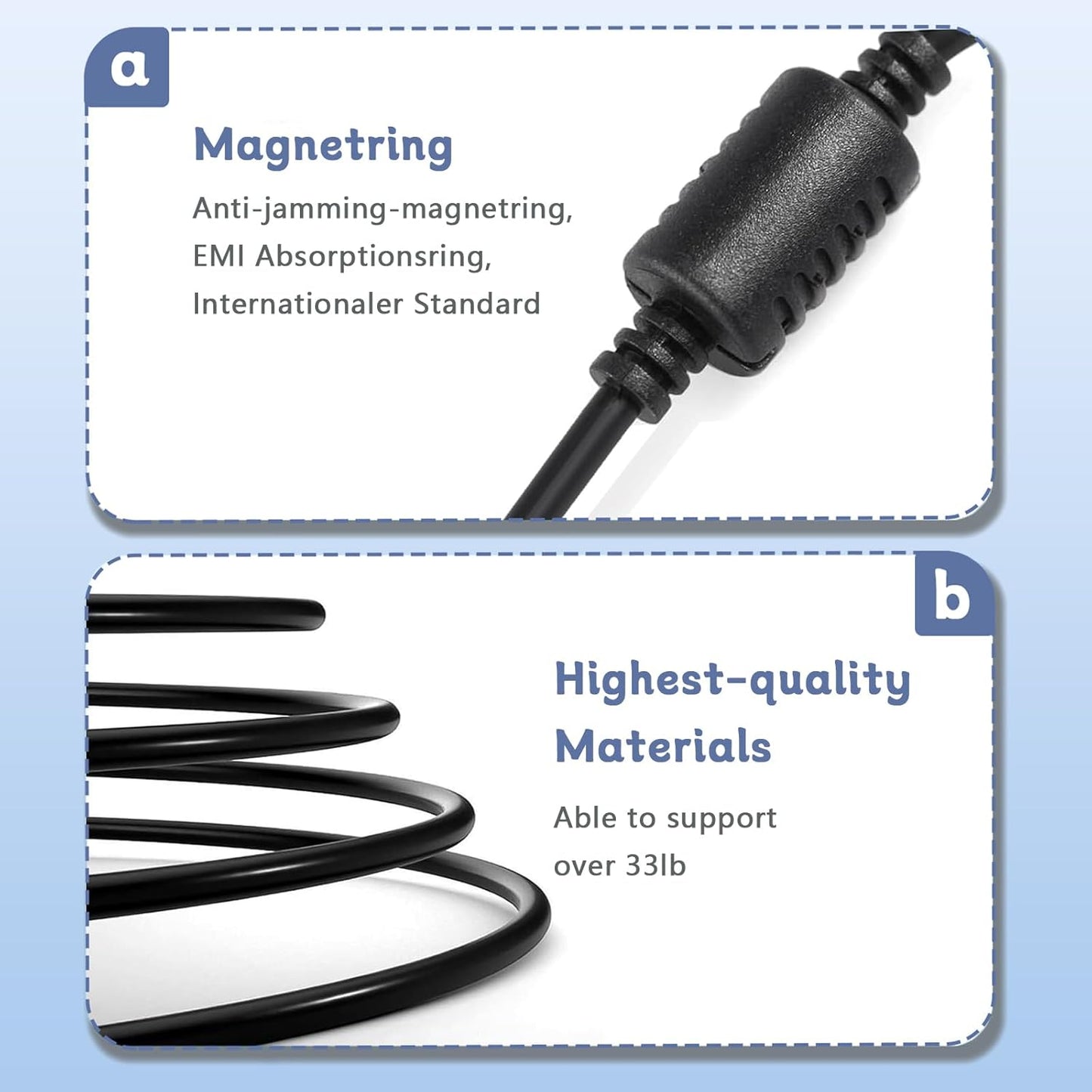 20V 2.25A Lenovo 45W AC adapter for Thinkpad X300S/X301S/X230S/S230U/S3/S5/X240/X240S/T440/T440P/T440S/T431/L440/L540/T540P/E431 E531/Yoga 13/Yoga 11S/Z505/Z580/K2450/K4450/K4350/K4350A/V4400U/Z410/Z505/Z510/Z710/S405/S410/S410P/S500/G490/G400/G500