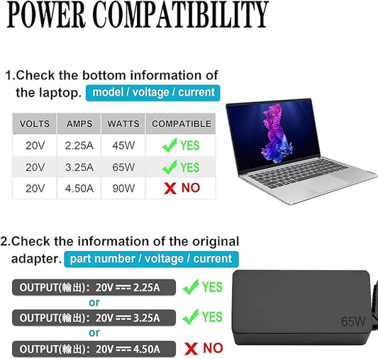 65W USB C Type c AC Charger Compatible with Lenovo ThinkPad E580 E585 E590 E590S E595 T480 T490 T580 Yoga C940 C740 thinkbook ADLX65YCC3A Laptop Power Supply Adapter Cord