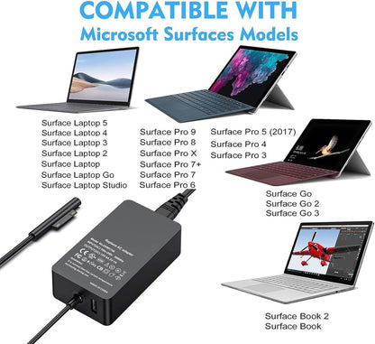 Surface Laptop Pro Charger Power Supply 65W 15V 4A Magnetic Replacement AC Adapter Compatible with Microsoft Surface Pro 3/4/5/6/7/8/9/X Laptop1/2/3/4 Go 1/2/3 Book 1/2/3