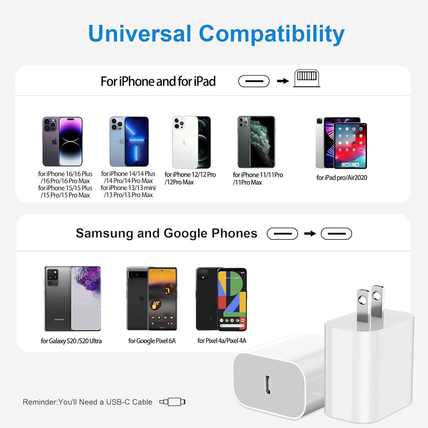 USB-C Charger Block for iPhone 16 Charging Plug,MFI Certified Fast USB C Wall Cube 2Pack Power Adapter for iPhone 15/16 Pro/Plus/Pro Max/14/13/12/11,for iPad Air/Mini USB-C Charge Brick Box
