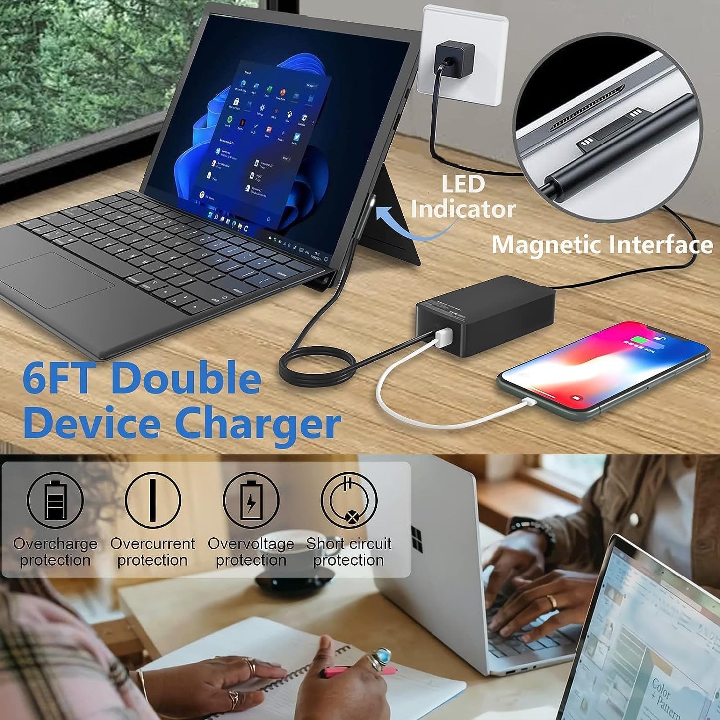Surface Laptop Pro Charger Power Supply 65W 15V 4A Magnetic Replacement AC Adapter Compatible with Microsoft Surface Pro 3/4/5/6/7/8/9/X Laptop1/2/3/4 Go 1/2/3 Book 1/2/3